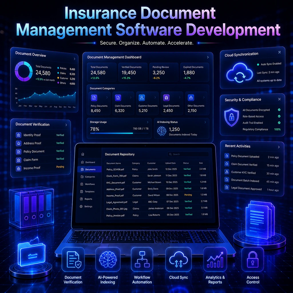Insurance document management software development